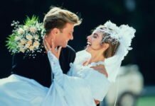 Современная молодежь о браке и семье молодежь о браке и семье